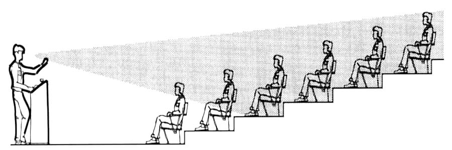images_hacimakustigi1