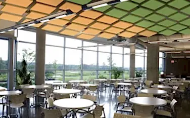 Restaurant Cafe Ses Yalıtımı 14 cafe restaurant ses yalıtım malzemeleri