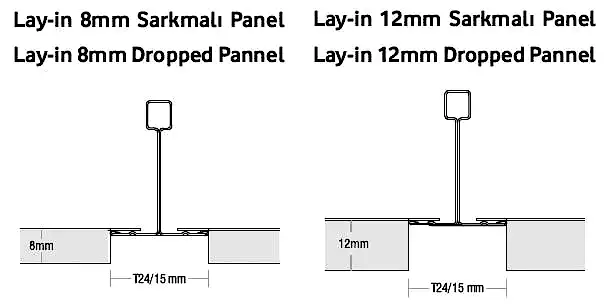 lay in asma tavan paneli