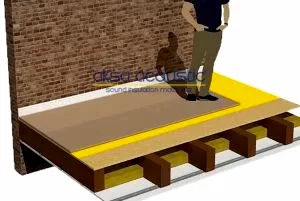 parke altı ses yalıtımı