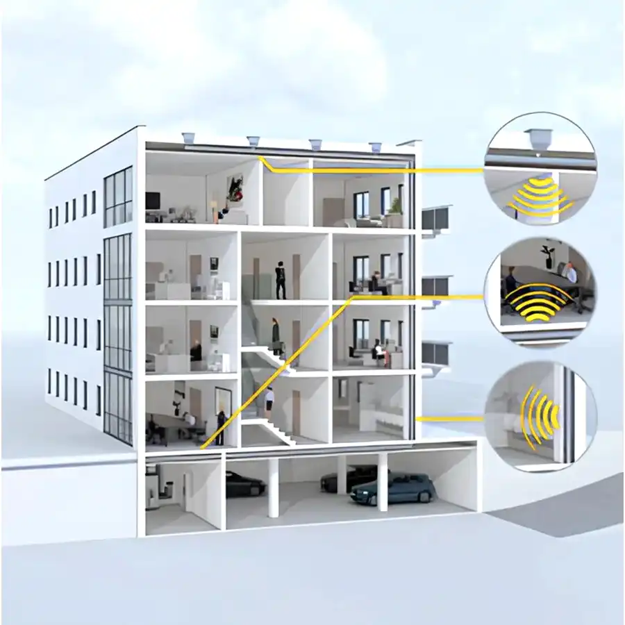 Ses Yalıtımı 2 1
